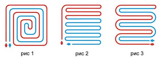 схемы укаладки теплого пола водяного